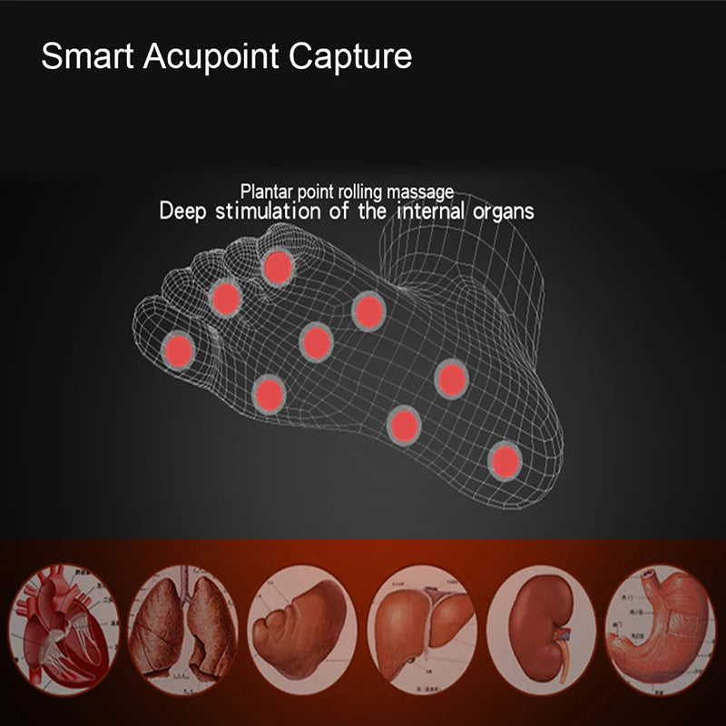 Portable Foot Relaxer Mat